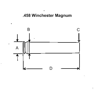 458 Win Mag final.jpg